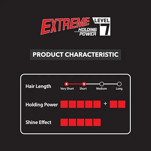 ژل مو حالتدهنده گتسبی مدل Hyper solid وزن 300گرم - Image 2