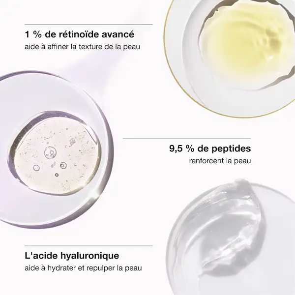 سرم ضدچروک قوی کلینیک مدل Smart Clinical Repair حجم 30 میل - Image 3